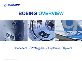 Boeing Overview